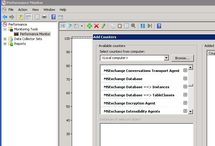 Performance Counters Exchange Servers.JPG
